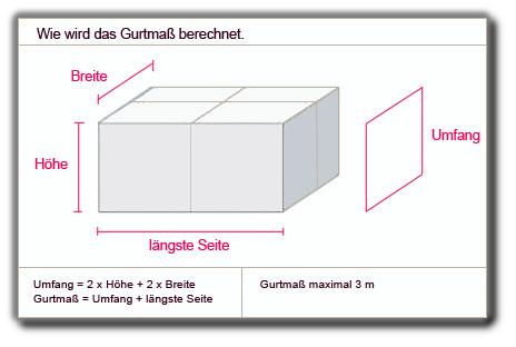 Paketversand Gurtmaß,stückguttransport,sperrgutversand,sperrgutversenden,spedition,aal versand,transport,transporte